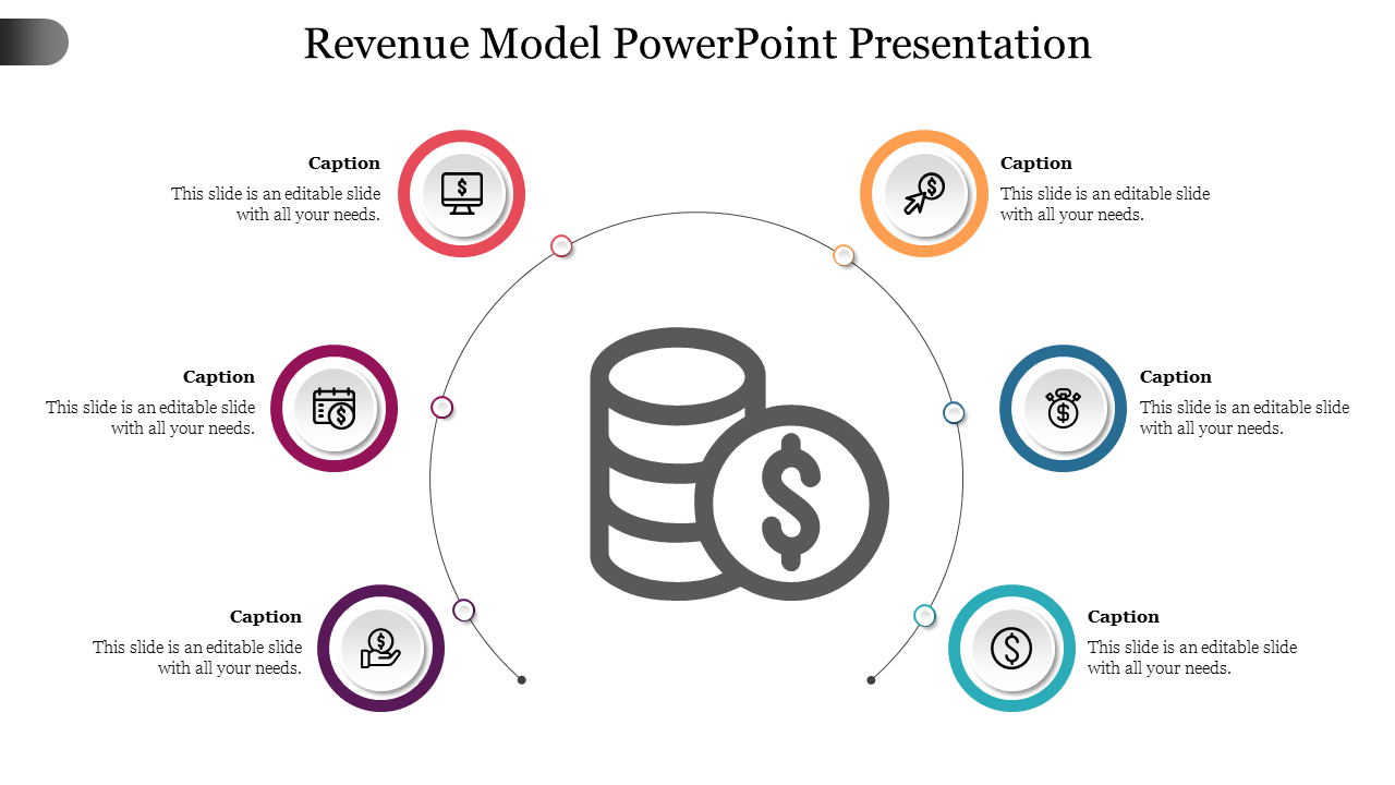 Revenue Model PowerPoint Presentation and Google Slides